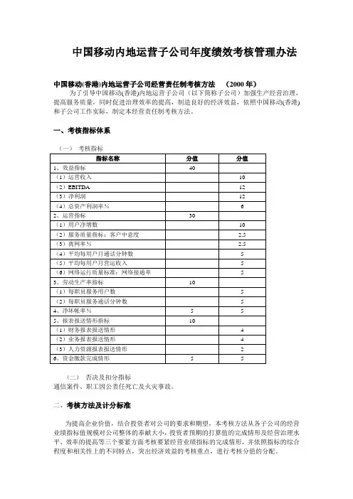 中国移动内地运营子公司年度绩效考核管理办法