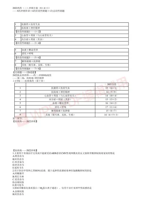 执业药师考试药学专业知识二之抗病毒药考点复习(一)