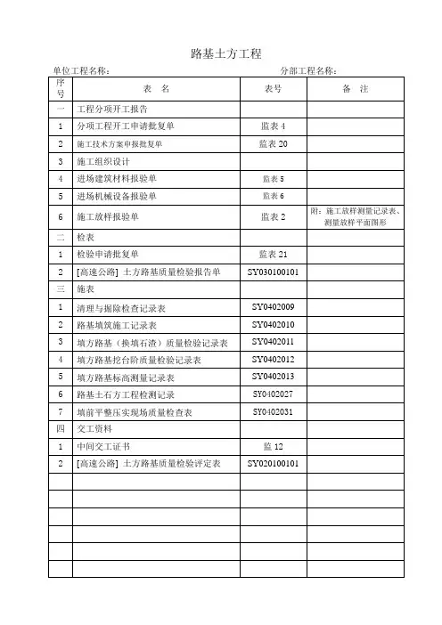 高速铁路内业资料管理台账