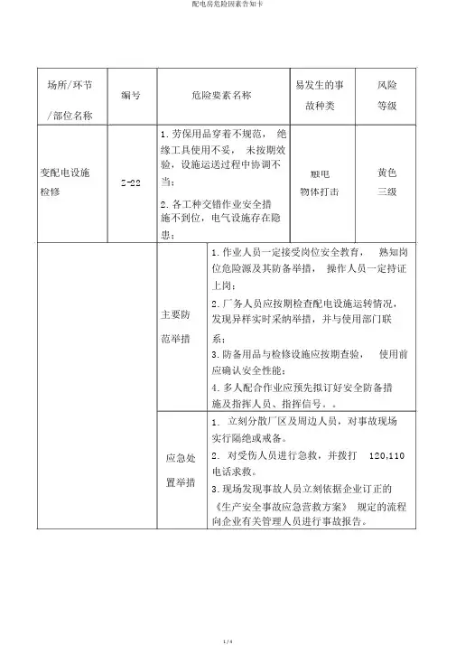 配电房危险因素告知卡