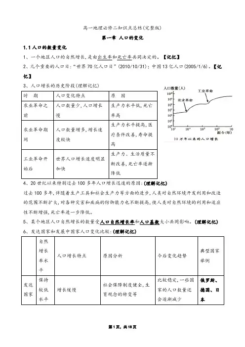 高中地理必修2知识点总结(完美版)