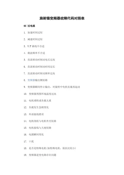 施耐德变频器故障代码对照表 (2)