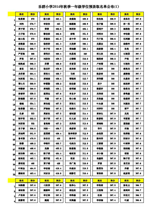 乐群小学xls - 首页 - 深圳市盐田区教育局教育科