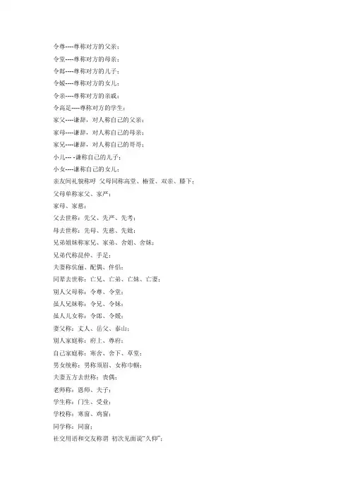(完整版)尊称谦称汇总