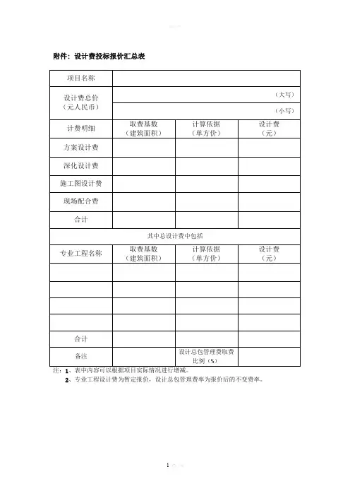 设计报价模板