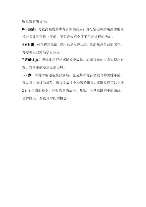 听觉发育表