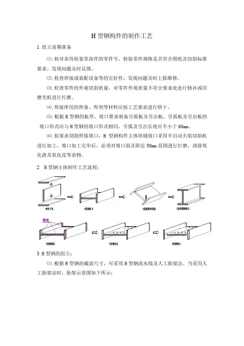 H型钢构件的制作工艺