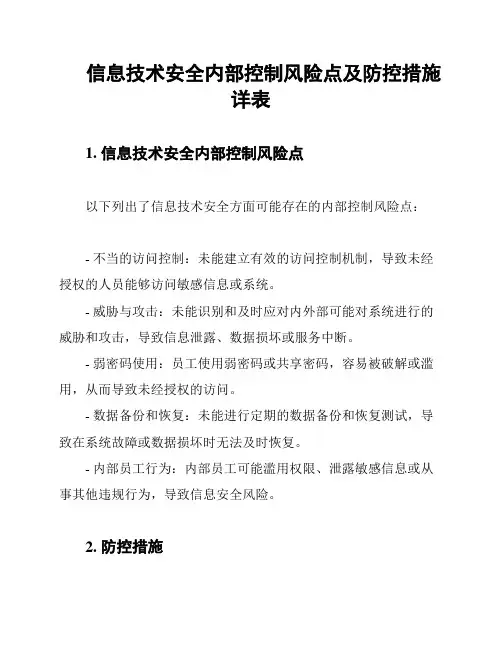 信息技术安全内部控制风险点及防控措施详表