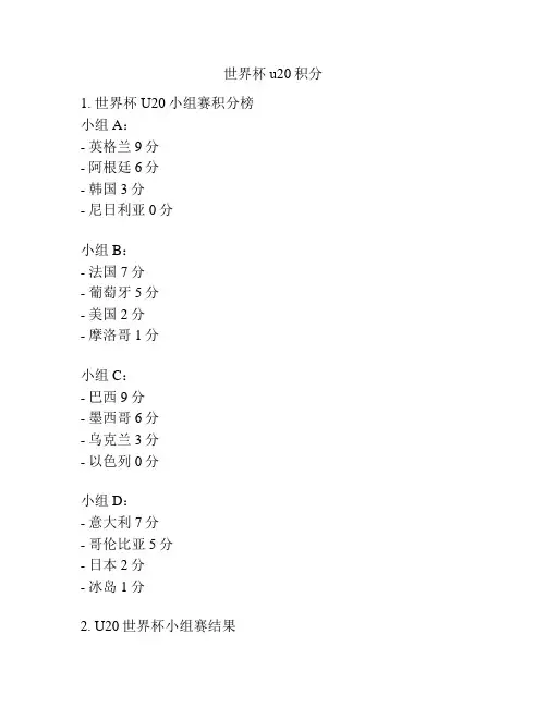 世界杯u20积分
