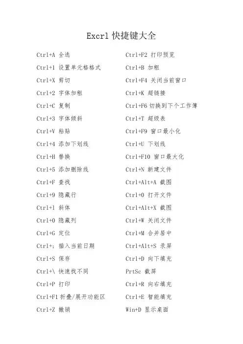 Excel办公常用快捷键大全
