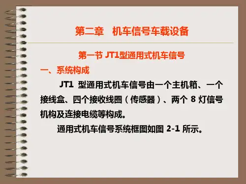 第四讲通用式机车信号