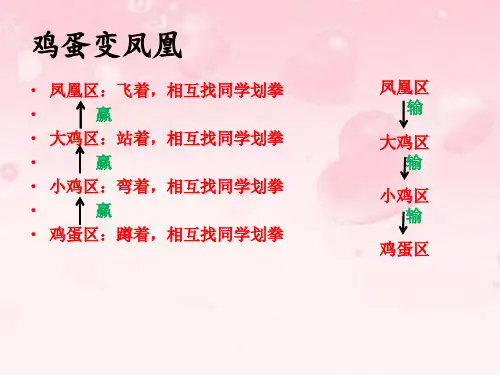 六年级上册心理健康教育课件12珍爱生命笑对挫折共23张PPT全国通用