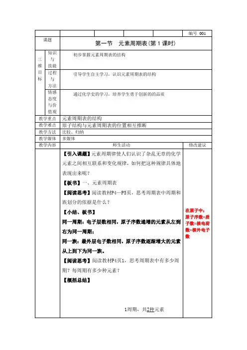 人教版高一化学必修2全册精品教案(全集24课时)
