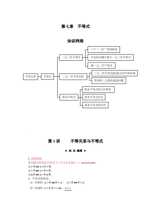 不等式性质和基本不等式