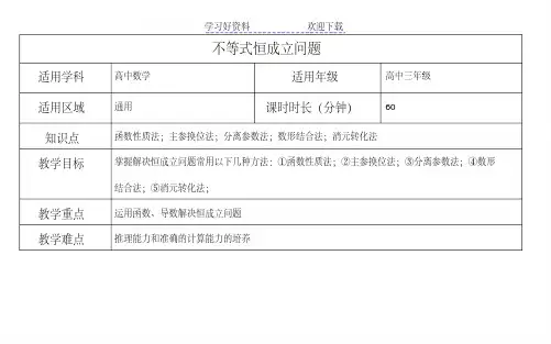 不等式恒成立问题教案
