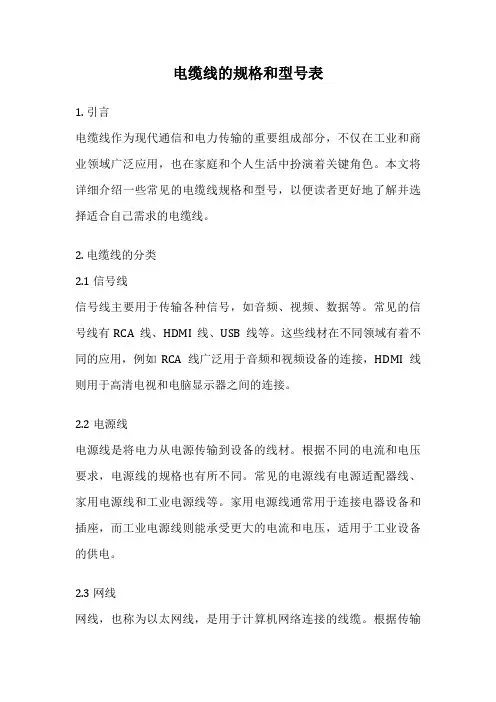 电缆线的规格和型号表