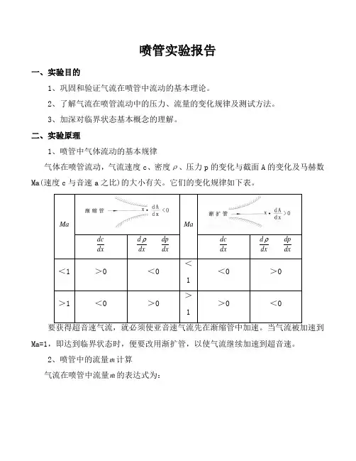喷管实验报告