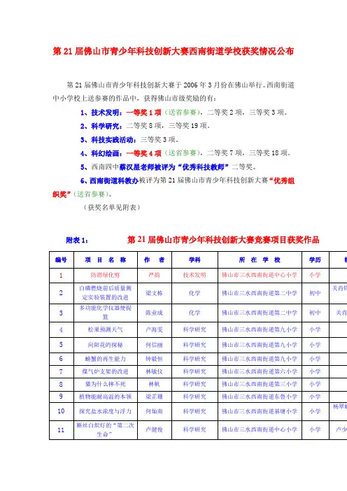 第21届佛山市青少年科技创新大赛西南街道学校获奖情况公布(精)