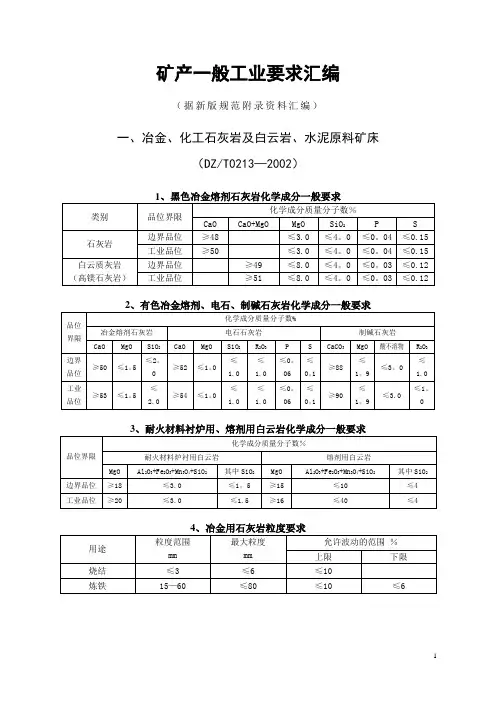 矿产工业指标一览表