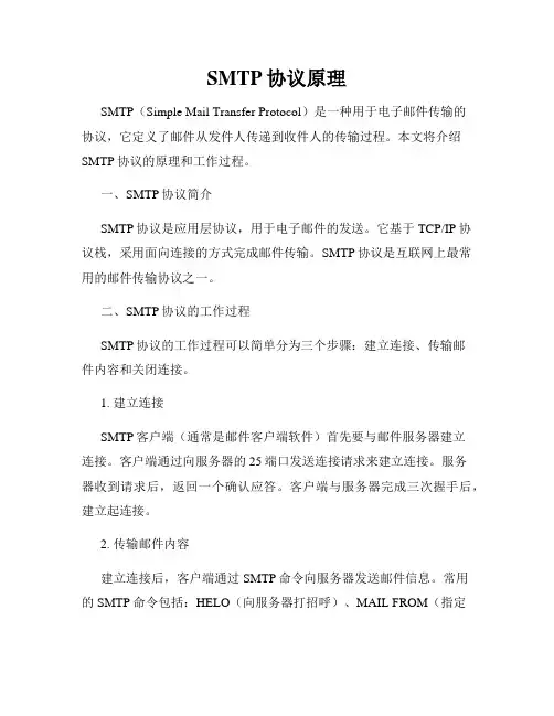 SMTP协议原理