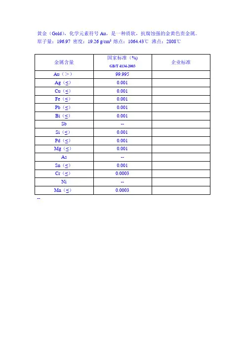金属国家标准