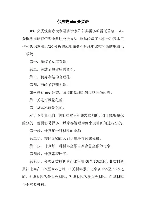 供应链abc分类法