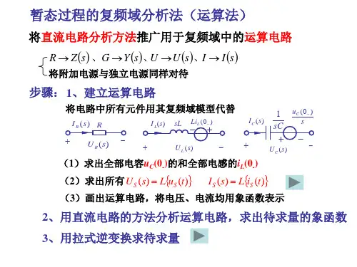 复频域分析