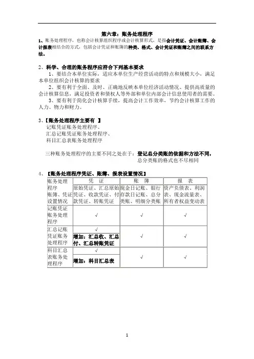 账务处理程序