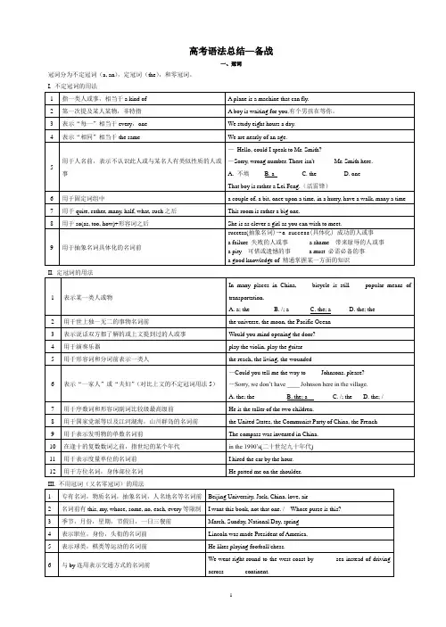 2019高考英语语法总结大全