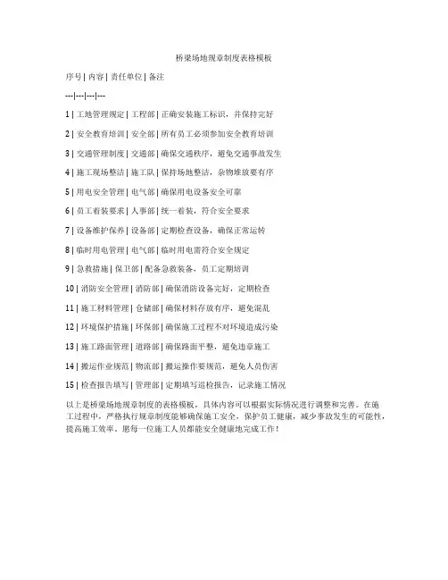桥梁场地规章制度表格模板
