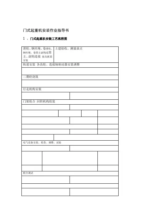 门式起重机安装作业指导书