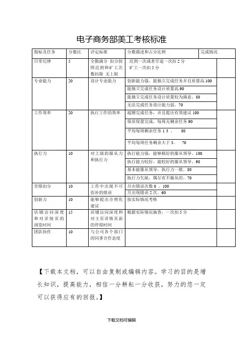 淘宝美工KPI考核