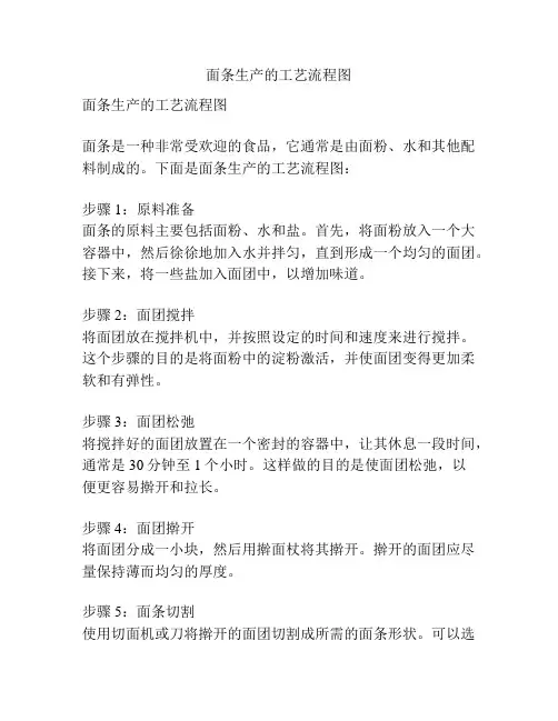 面条生产的工艺流程图