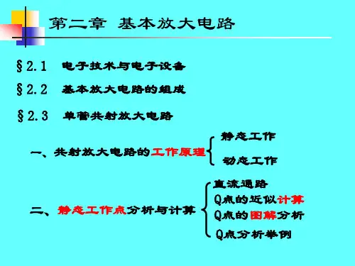 2.1 BJT放大电路的分析方法