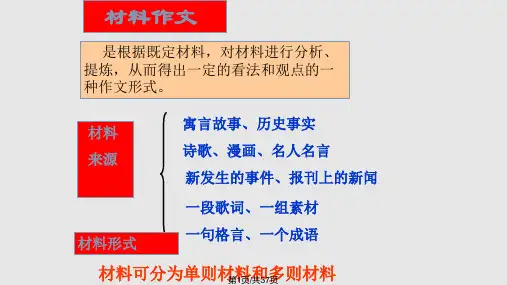 高一语文材料作文写作指导PPT课件