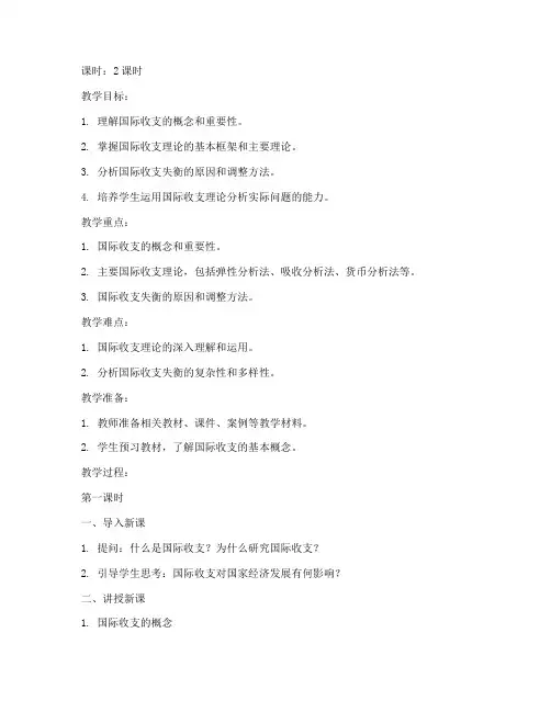 国际收支理论教案模板范文