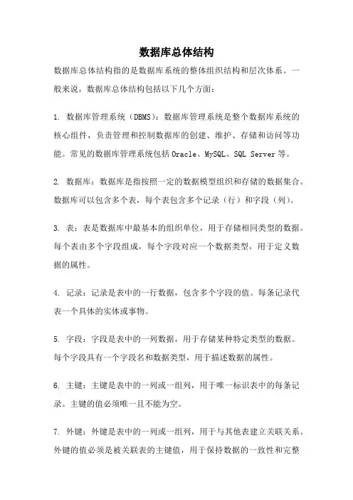 数据库总体结构