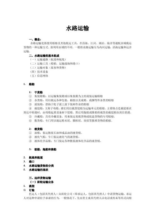 水路运输