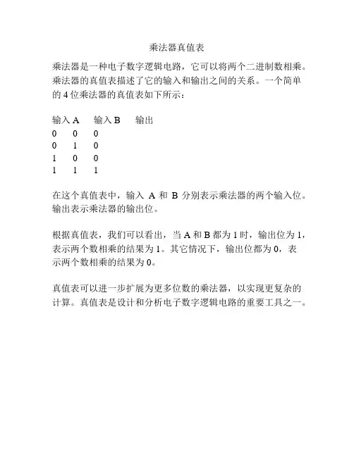 乘法器真值表