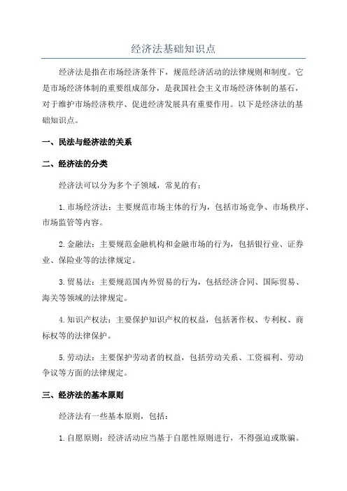 经济法基础知识点