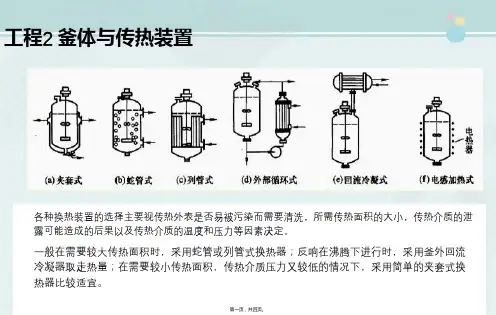 应用化工技术专业《釜式反应器的传热装置》
