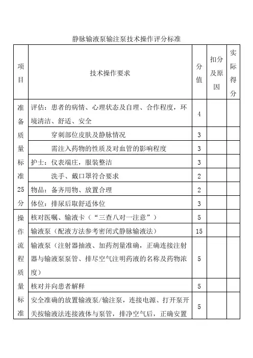 静脉输液泵输注泵技术操作评分标准