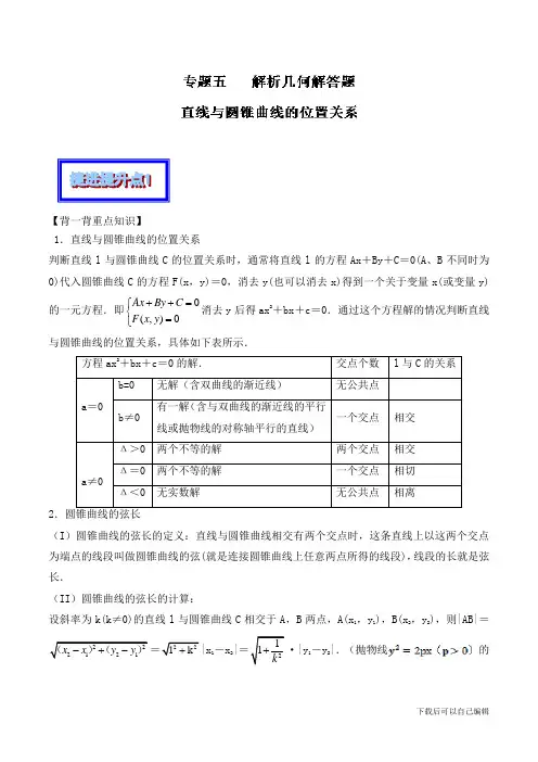 专题05 解析几何解(综合提升篇)-2019年高考专题复习 Word版含解析