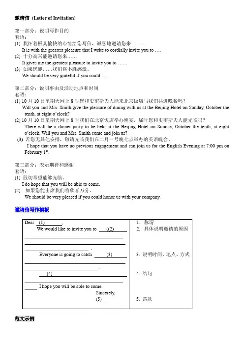 (完整版)邀请信(LetterofInvitation)