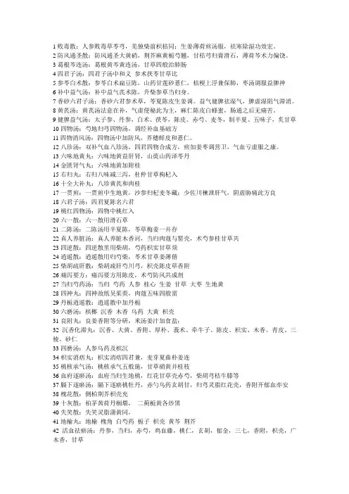 百首方剂