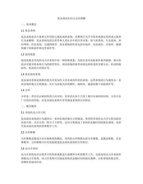 复杂混沌知识点总结图解