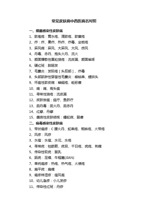 常见皮肤病中西医病名对照