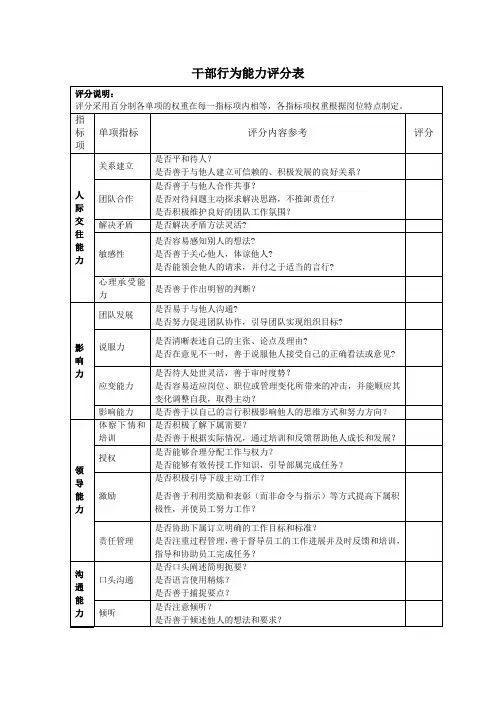 干部行为能力考评指标