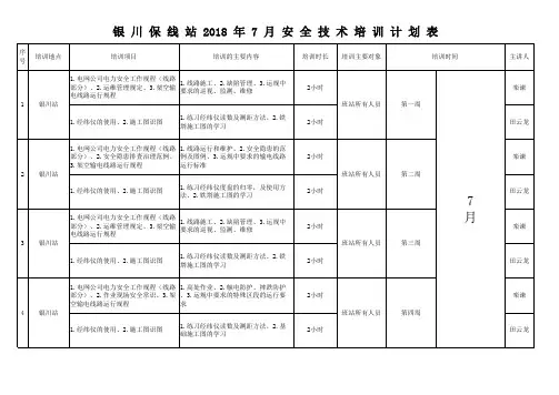 2018年安全技术培训计划表