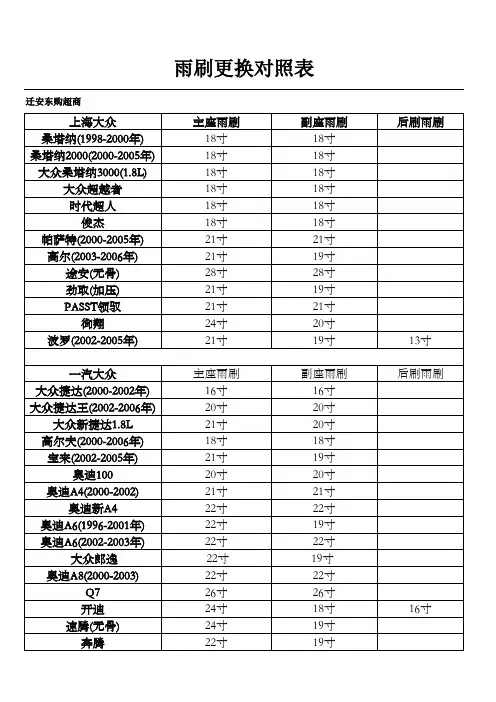 雨刷更换对照表